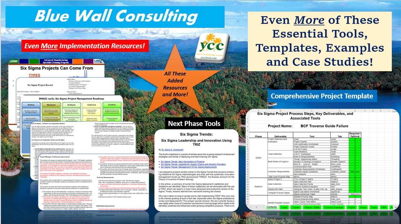 Six Sigma Materials
