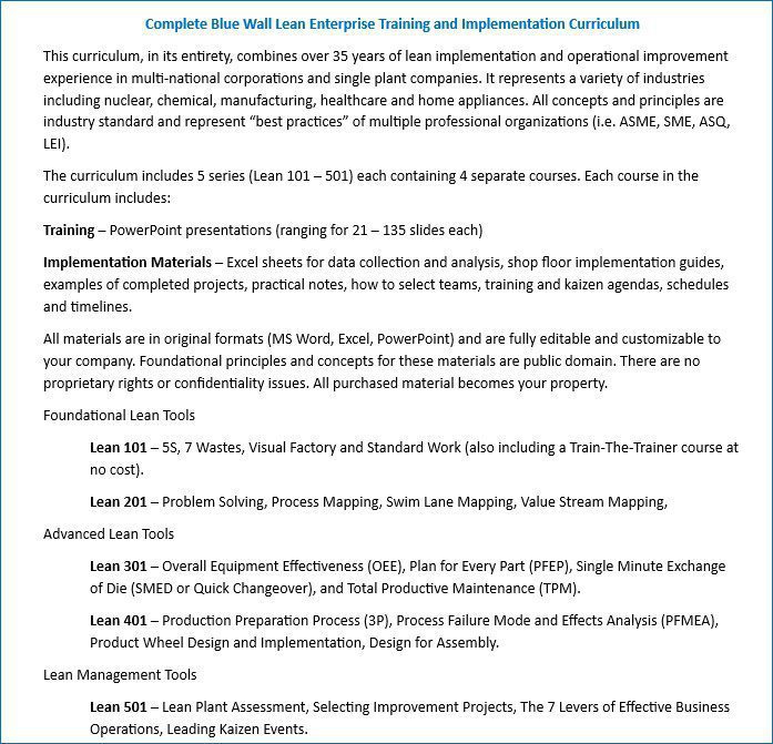 Lean Materials